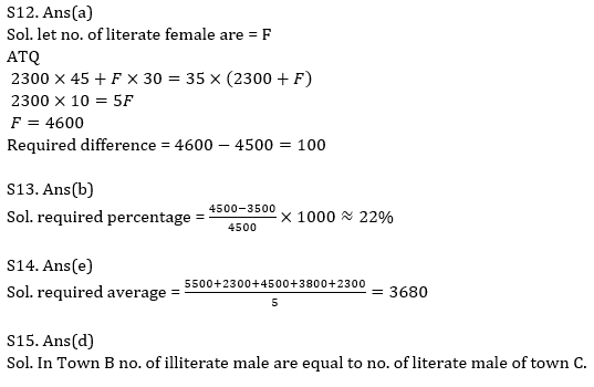 Quantitative Aptitude Quiz For ECGC PO 2021- 26th January_12.1