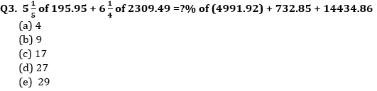 Quantitative Aptitude Quiz For Bank Mains Exams 2021- 26th January_3.1