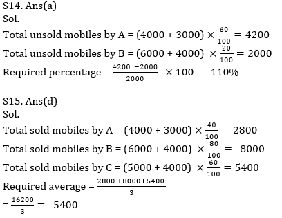 Quantitative Aptitude Quiz For ECGC PO 2021- 27th January_16.1