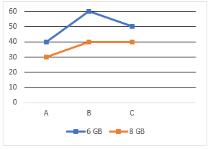 Quantitative Aptitude Quiz For ECGC PO 2021- 27th January_8.1