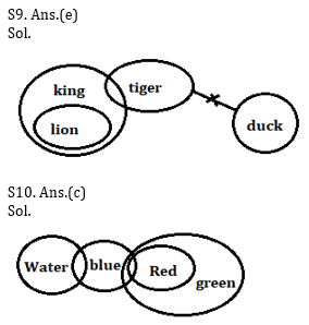 Reasoning Ability Quiz For ECGC PO 2021- 27th January_5.1