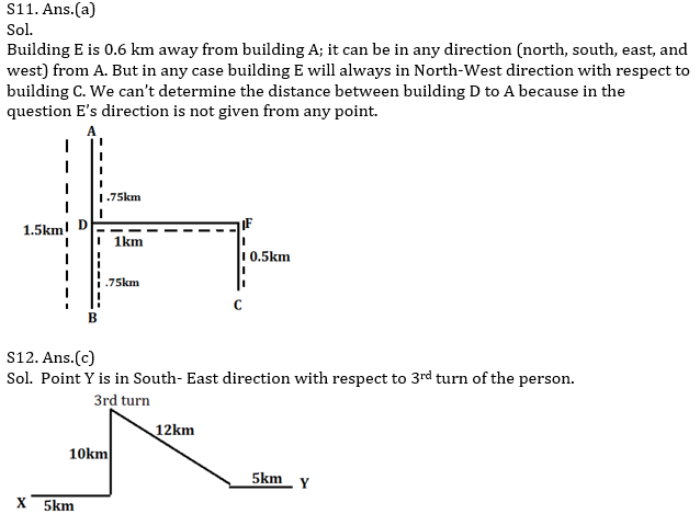 Reasoning Ability Quiz For Bank Mains Exams 2021- 27th January_8.1