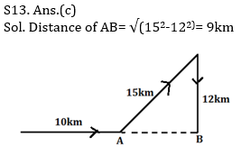 Reasoning Ability Quiz For Bank Mains Exams 2021- 27th January_9.1