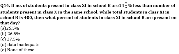 Quantitative Aptitude Quiz For ECGC PO 2021- 28th January_7.1