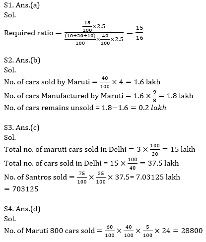 Quantitative Aptitude Quiz For Bank Mains Exams 2021- 28th January_10.1