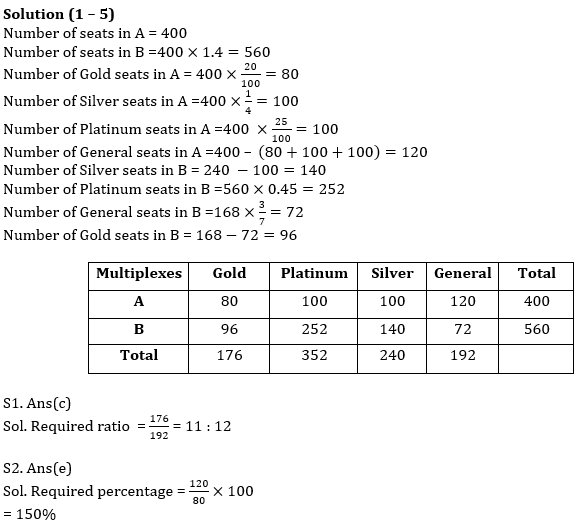 Quantitative Aptitude Quiz For ECGC PO 2021- 29th January_7.1