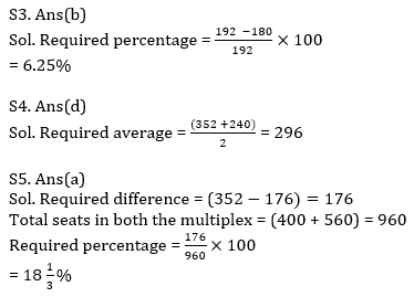 Quantitative Aptitude Quiz For ECGC PO 2021- 29th January_8.1