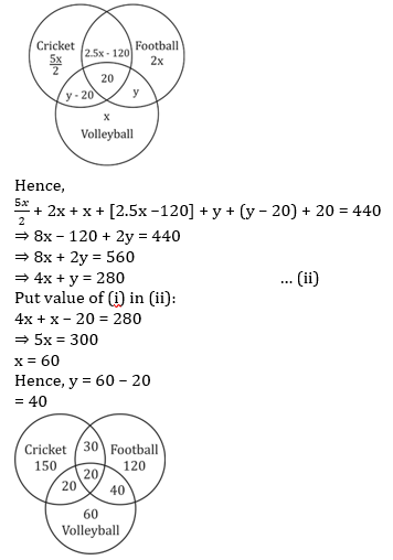 Quantitative Aptitude Quiz For ECGC PO 2021- 29th January_10.1