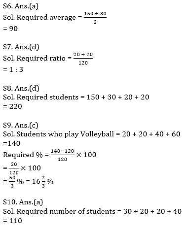 Quantitative Aptitude Quiz For ECGC PO 2021- 29th January_11.1