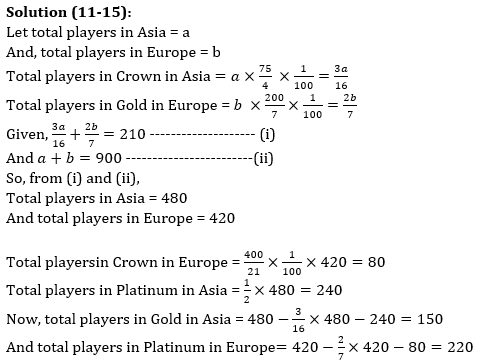 Quantitative Aptitude Quiz For ECGC PO 2021- 29th January_12.1