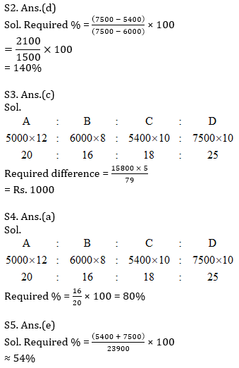 Quantitative Aptitude Quiz For ECGC PO 2021- 30th January_8.1