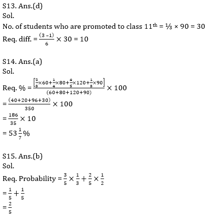 Quantitative Aptitude Quiz For ECGC PO 2021- 30th January_12.1