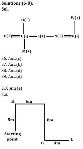 Reasoning Ability Quiz For ECGC PO 2021- 30th January_6.1