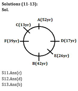 Reasoning Ability Quiz For ECGC PO 2021- 30th January_7.1