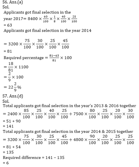 Quantitative Aptitude Quiz For Bank Mains Exams 2021- 30th January_15.1