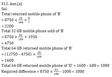 Quantitative Aptitude Quiz For Bank Mains Exams 2021- 30th January_18.1