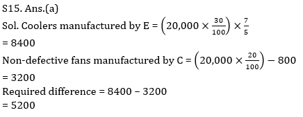 Quantitative Aptitude Quiz For ECGC PO 2021- 31st January_14.1