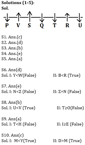 Reasoning Ability Quiz For ECGC PO 2021- 01 February_5.1