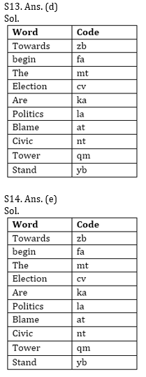 Reasoning Ability Quiz For ECGC PO 2021- 01 February_7.1