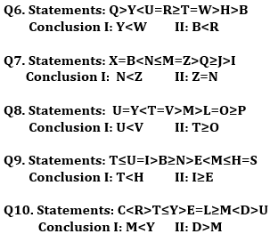 Reasoning Ability Quiz For ECGC PO 2021- 01 February_3.1