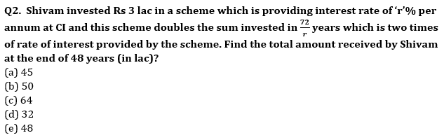 Quantitative Aptitude Quiz For Bank Mains Exams 2021- 1st February_3.1