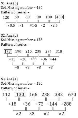 Quantitative Aptitude Quiz For ECGC PO 2021- 2nd February_3.1