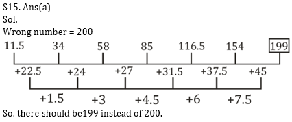 Quantitative Aptitude Quiz For ECGC PO 2021- 2nd February_9.1