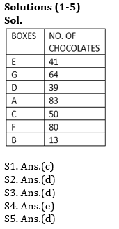 Reasoning Ability Quiz For Bank Mains Exams 2021- 2nd February_3.1