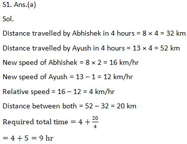 Quantitative Aptitude Quiz For Bank Mains Exams 2021- 3rd February |_12.1