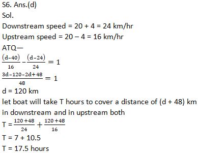 Quantitative Aptitude Quiz For Bank Mains Exams 2021- 3rd February |_16.1