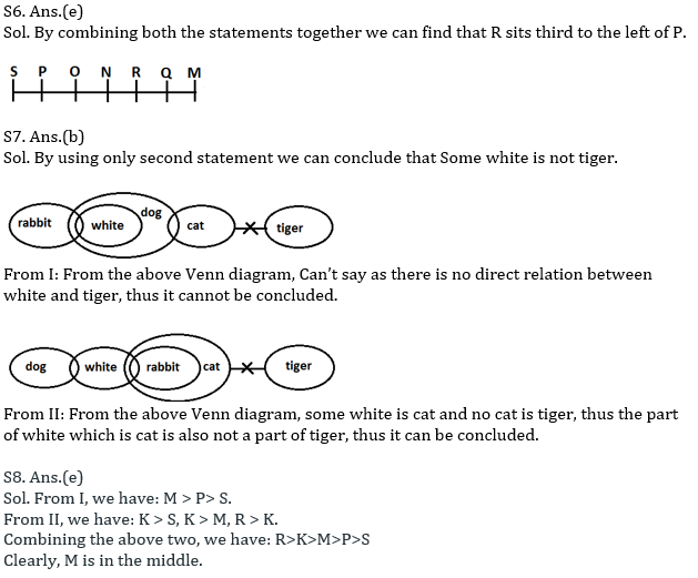 Reasoning Ability Quiz For ECGC PO 2021- 3rd February_4.1