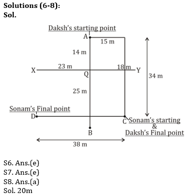 Reasoning Ability Quiz For ECGC PO 2021- 4th February_4.1