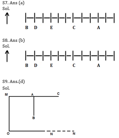 Reasoning Ability Quiz For Bank Mains Exams 2021- 4th February_5.1