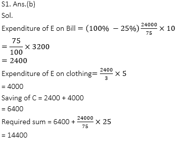 Quantitative Aptitude Quiz For Bank Mains Exams 2021- 4th February_10.1