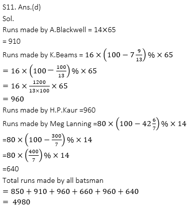 Quantitative Aptitude Quiz For Bank Mains Exams 2021- 4th February_17.1