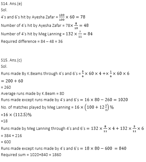 Quantitative Aptitude Quiz For Bank Mains Exams 2021- 4th February_19.1