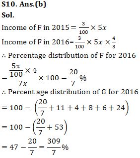 Quantitative Aptitude Quiz For Bank Mains Exams 2021- 6th February |_17.1