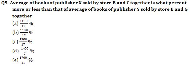 Quantitative Aptitude Quiz For Bank Mains Exams 2021- 7th February |_6.1