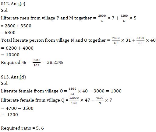 Quantitative Aptitude Quiz For Bank Mains Exams 2021- 7th February |_14.1