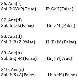 Reasoning Ability Quiz For ECGC PO 2021- 8th February_8.1