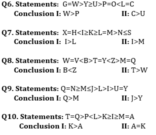 Reasoning Ability Quiz For ECGC PO 2021- 8th February_3.1