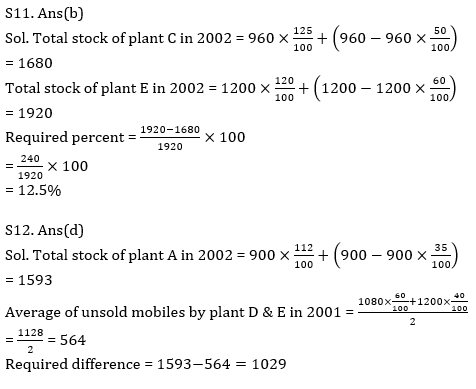 Quantitative Aptitude Quiz For ECGC PO 2021- 9th February_11.1