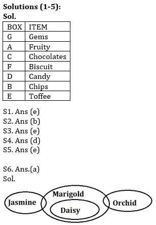 Reasoning Ability Quiz For ECGC PO 2021- 9th February_3.1