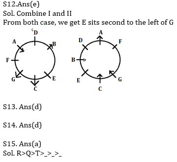 Reasoning Ability Quiz For ECGC PO 2021- 9th February_6.1