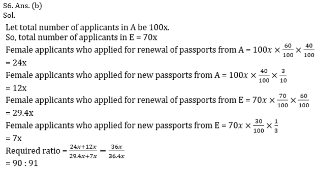 Quantitative Aptitude Quiz For Bank Mains Exams 2021- 9th February_10.1