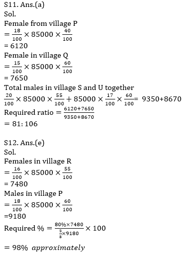 Quantitative Aptitude Quiz For Bank Mains Exams 2021- 9th February_13.1