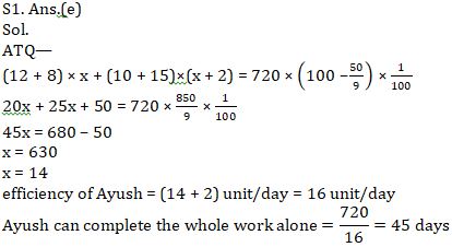 Quantitative Aptitude Quiz For Bank Mains Exams 2021- 10th February |_16.1