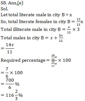 Quantitative Aptitude Quiz For Bank Mains Exams 2021- 10th February |_22.1