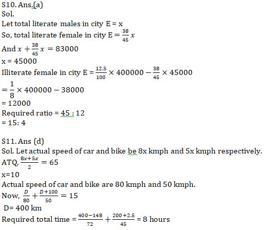 Quantitative Aptitude Quiz For Bank Mains Exams 2021- 10th February |_24.1