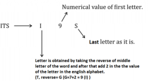 Reasoning Ability Quiz For Bank Mains Exams 2021- 10th February |_8.1